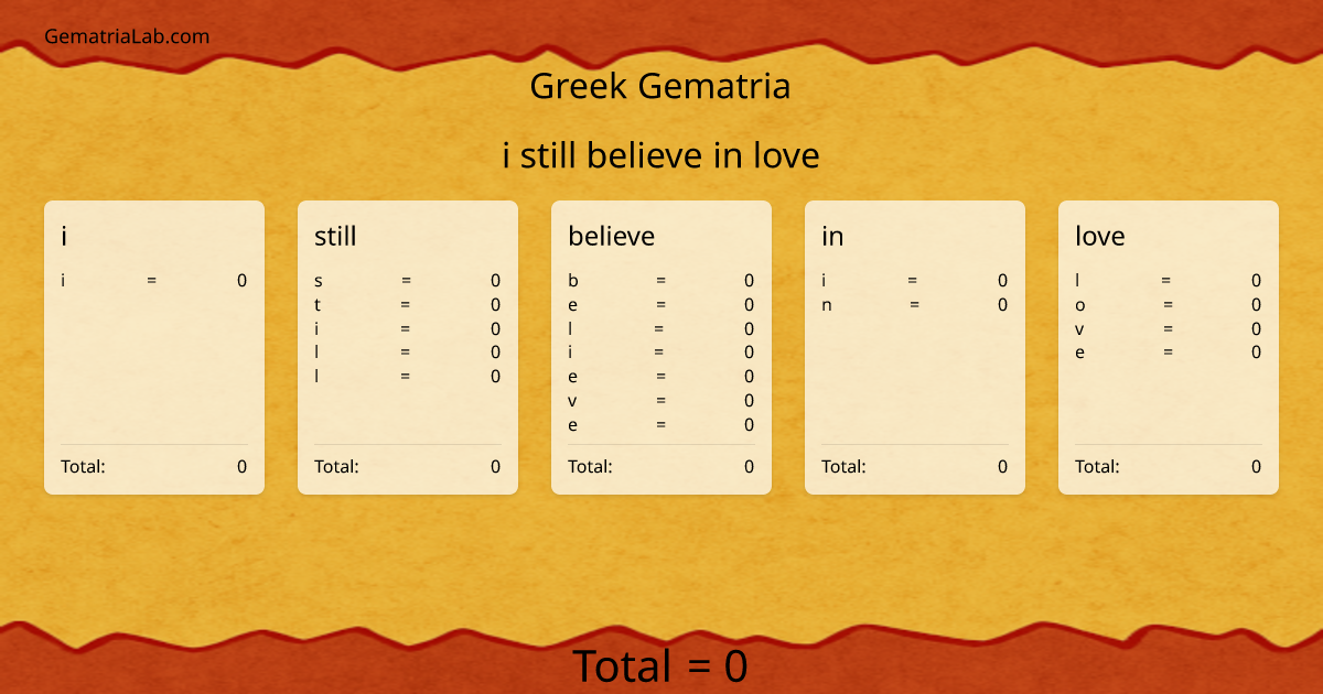i still believe in love in greek Gematria